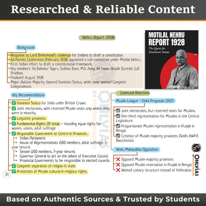 PW UPSC Mindmaps Modern Indian History For UPSC/PSC Competitive Examinations | Navigating Concepts Through Visual Mindmaps [Paperback] PW
