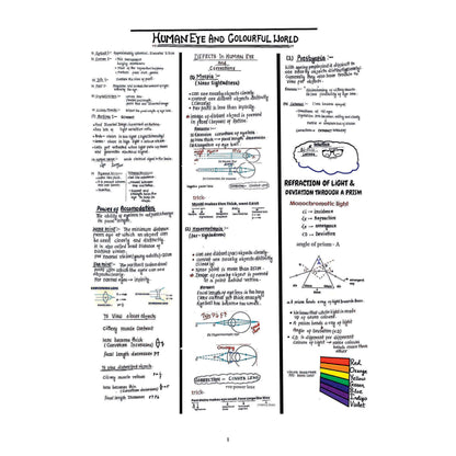PW Project 45 CBSE Class 10 Science Handwritten Notes 2026-27 By Rakshak Sir, Samridhi Mam & Sunil Sir | Quick Revision Notes with Diagrams, 50 Most Important Questions