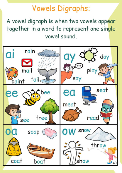 The Complete Phonics Learning Book for Kids (Ages 4–8) | Short & Long Vowels, Blends, Digraphs, Silent Letters & Tricky Words | Learn to Read with Easy Sentences & Structured Phonics Practice