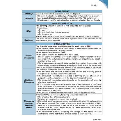 PW CA Intermediate Advanced Accounting Vol 2 By CA Nitin Goel | Covering Theory, Exercise and Previous Years Questions & Solutions | Latest Syllabus For May 2027 Exams