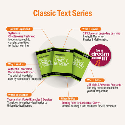 Arihant Classic Texts Series A Problem Book in Mathematical Analysis by GN Berman | Advanced Mathematics Book for JEE, IIT, Engineering Entrance and ... 2025 (Classic Texts Series for jee)