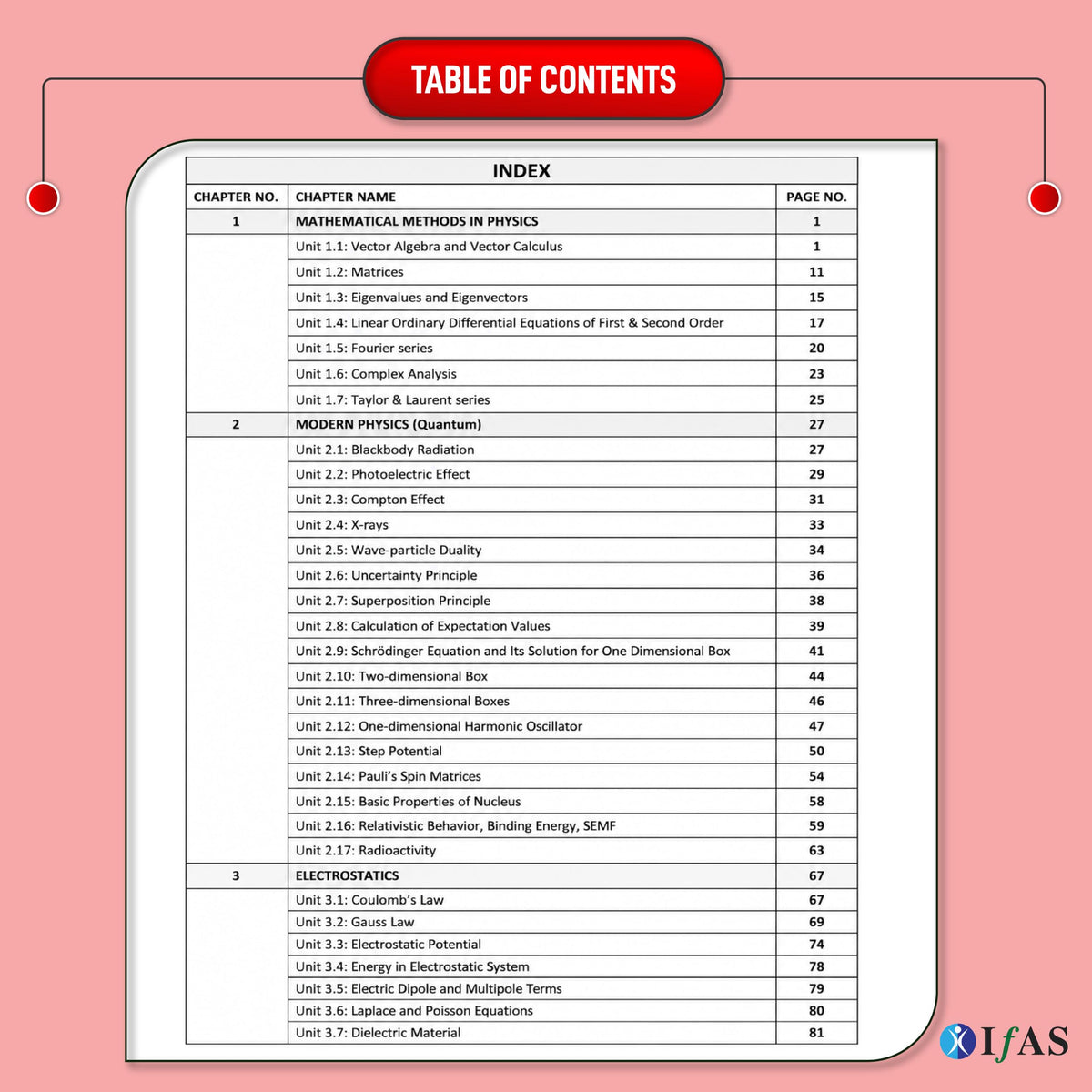 IIT JAM Physics PYQ Book | 22 Years (2005 -2026) Previous Years Solved Papers With Detailed Solutions | Topic wise & Chapter wise Sorted | Best IIT JAM Physics Book for 2027 Exam Preparation | IFAS