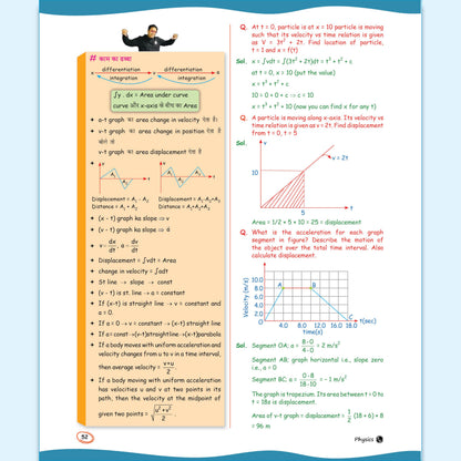 PW SKC Physics Crush Class 11 Handwritten Format Notes By Saleem Sir For JEE and NEET Exams (Hinglish Edition) | Most Important PYQs | From Basic to JEE Advanced via JEE/ NEET