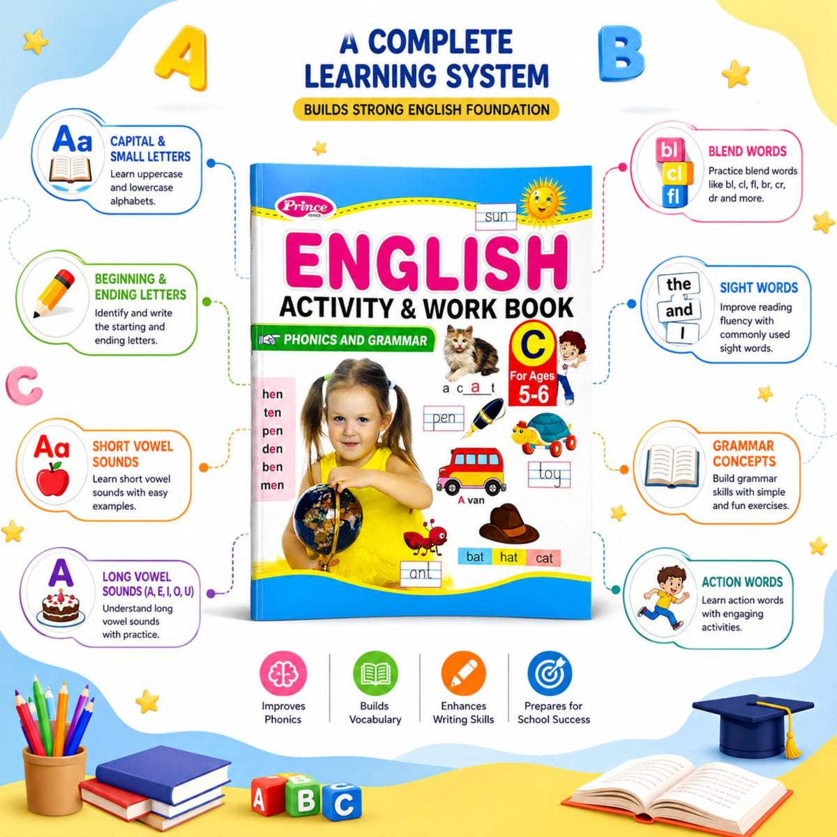 AP SINHA English Activity & Work Book, Phonics and Grammar, Ages 3-6 Years (Prince Series)
