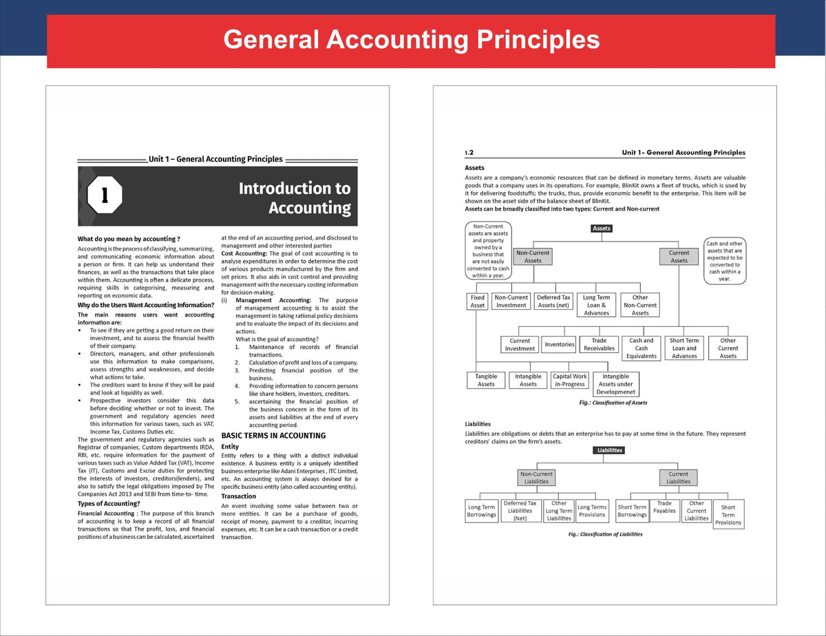 Disha Accounting Principles, Auditing, Industrial Relations, Insurance, Social Security in India & Labour Laws for UPSC EPFO EO/ AO/ APFC 2026 Exam 3rd Edn