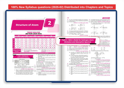 Disha's 183 New Syllabus Chapter-wise & Topic-wise JEE Main Chemistry (2025 - 2002) Previous Year Solved Papers 9th Edition | NCERT PYQ Question Bank with 100% Detailed Solutions