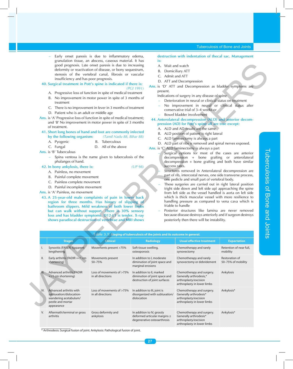 Orthopedics Quick Review (OPQR)