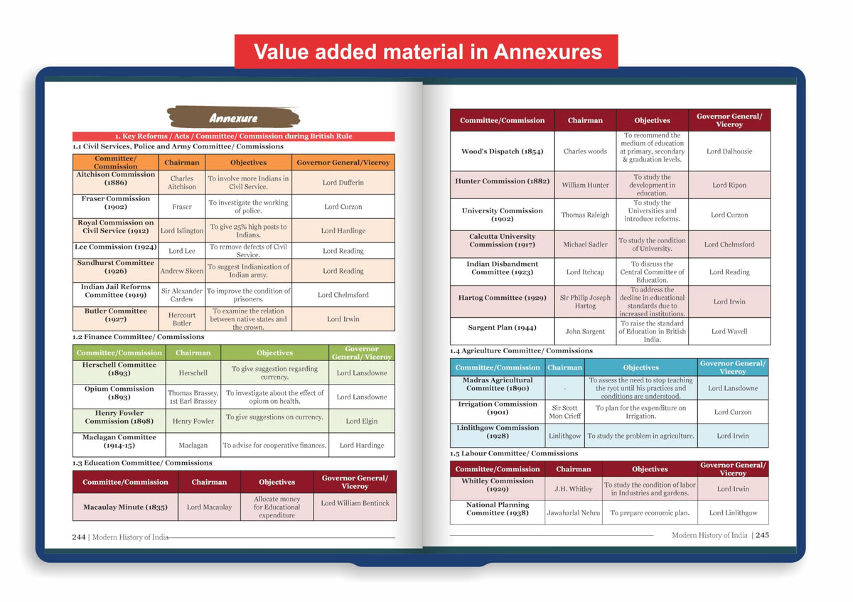 Disha Modern History of India Simplified by Avadh Ojha for UPSC & State PSC Civil Services Exams | 4 color Book Powered with Infographics, Mindmaps, Pictures & Tables | Includes Post Independent India