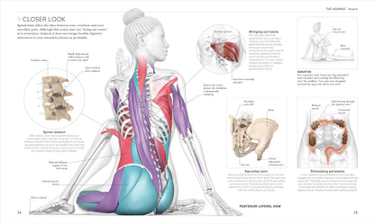 Science of Yoga: Understand the Anatomy and Physiology to Perfect Your Practice