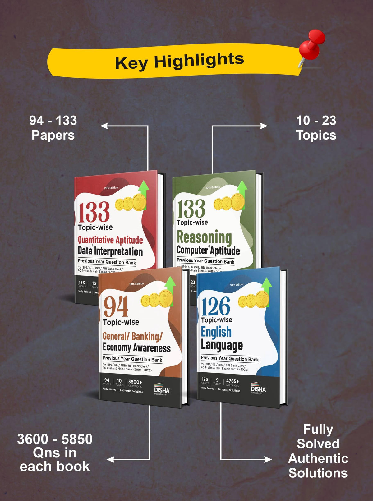 Disha Combo (set of 4 Books) 138 Topic-wise Reasoning/ Quantitative Aptitude/ English/ General Awareness Solved Papers for IBPS/ SBI/ RRB/ RBI Bank Clerk/ PO Prelim & Main Exams (2010 - 2026) 10th Edn
