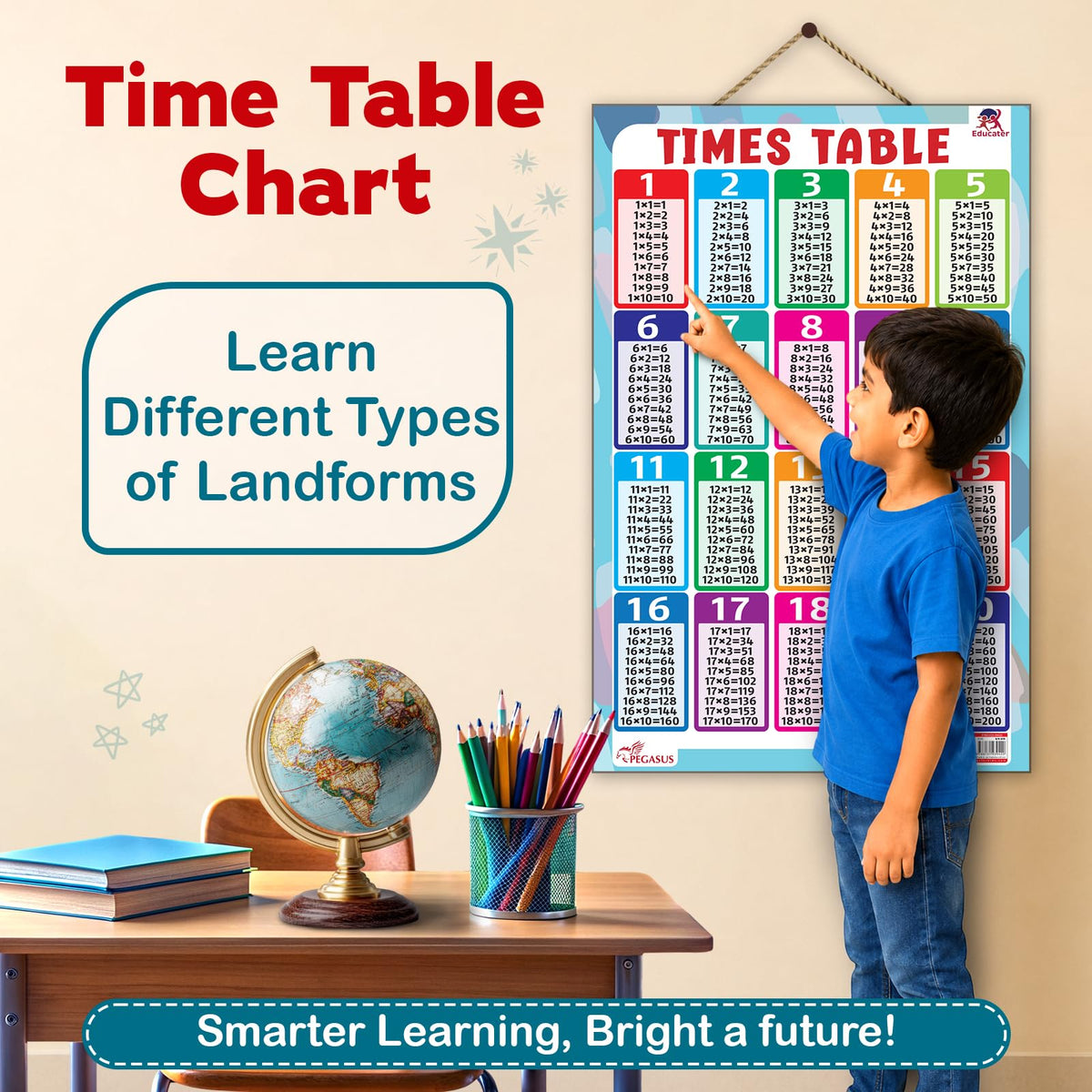 Pegasus Thick Laminated Times Table Wall Chart: Master Multiplication with the Ultimate Times Table Guide - Boost Math Skills and Multiply with Confidence
