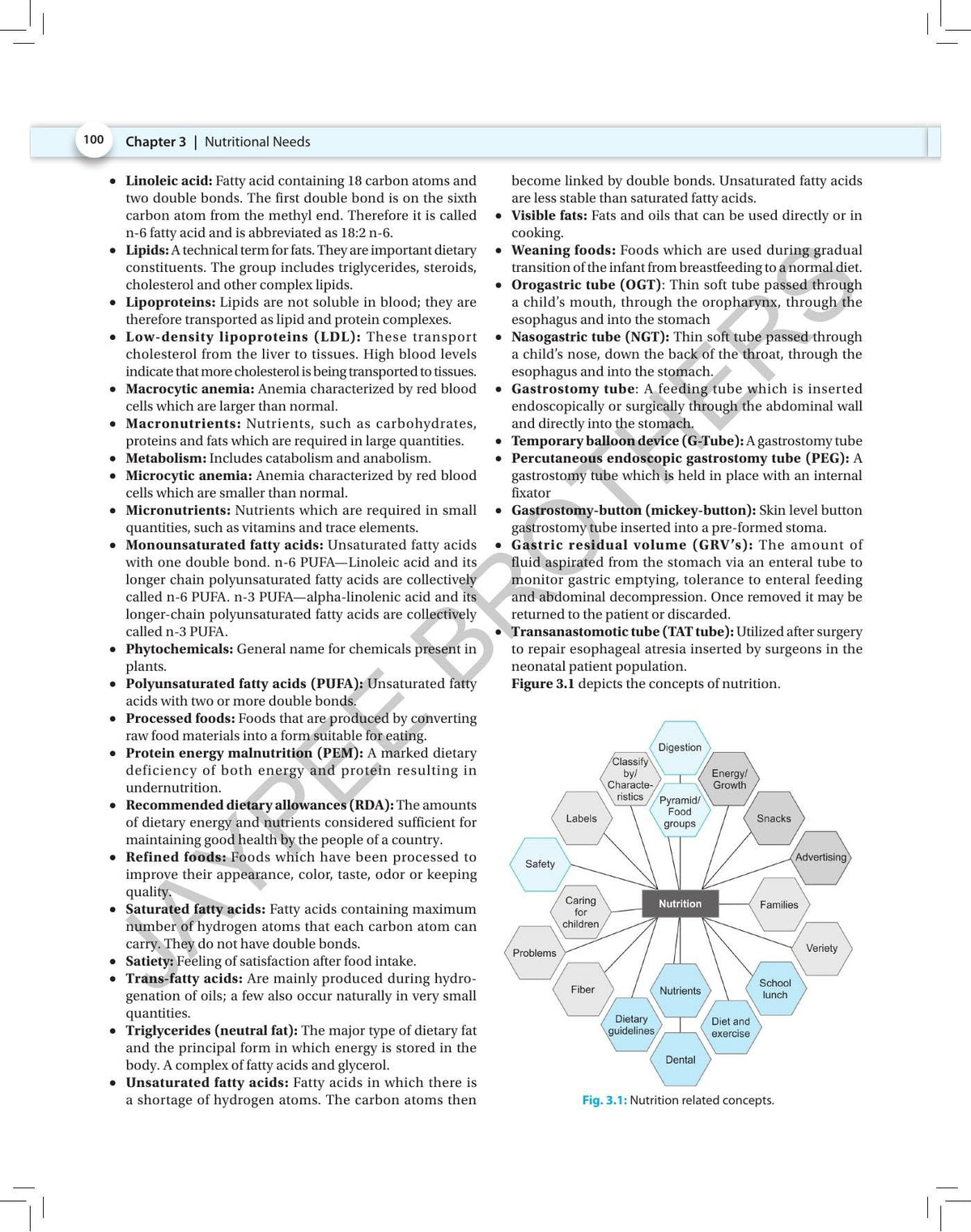 Nursing Foundation-II, 2/E for BSc Nursing Students | As per the Revised INC Syllabus | Health Assessment, Hygiene, Elimination, Oxygenation & Medication Administration with Nursing Care Plans