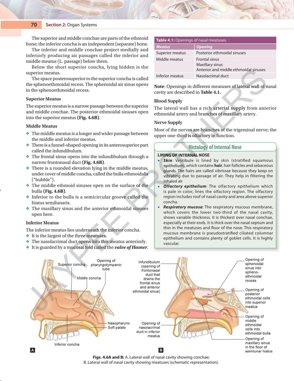 Textbook of Applied Anatomy and Physiology for Nurses, 8/E for BSc Nursing 1st Semester & GNM Students | As per Revised INC Syllabus | With Complimentary Practice Workbook and One Stop Exam Resource