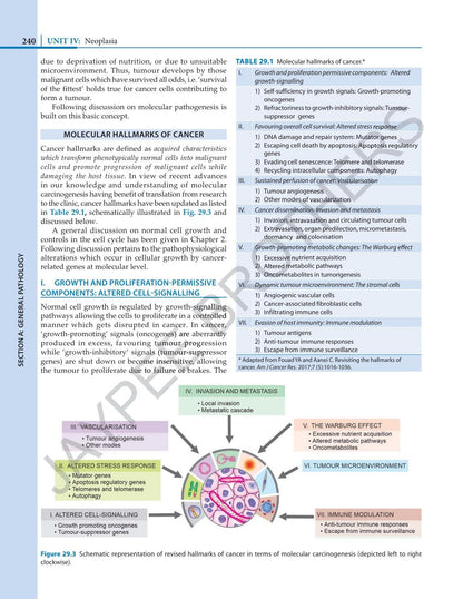 Essential Pathology for Dental Students, 6/E for BDS 2nd Year Students | Dental Pathology Textbook as per DCI Syllabus with Free Practical Pathology Book | Key Points and Chapter Orientation Boxes: 1