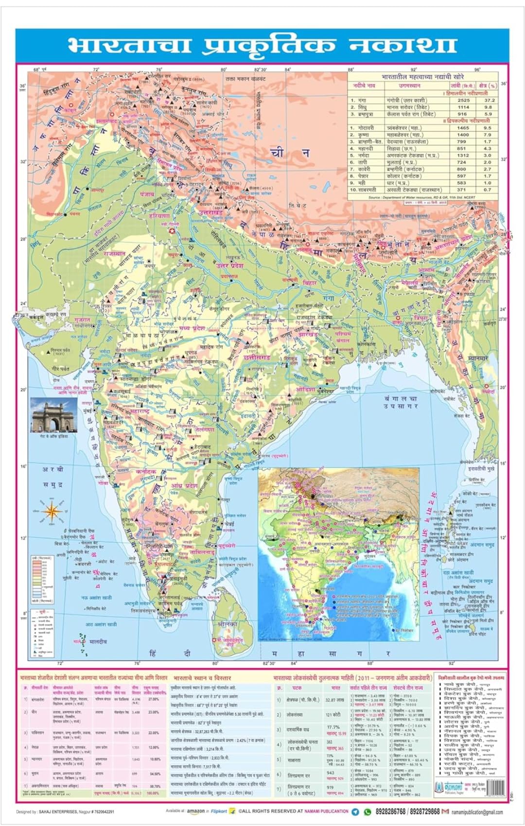Physical Maps of India & Maharashtra Combo Maps (In Marathi)