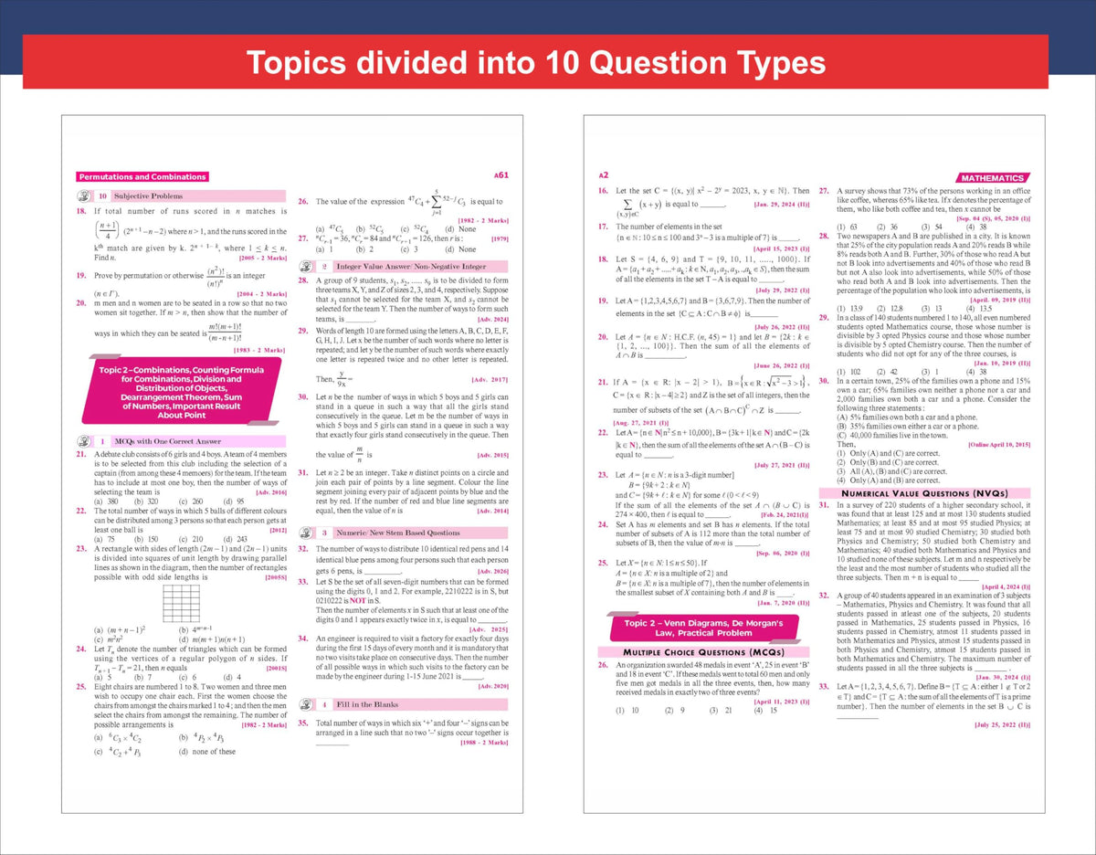 Disha Errorless 49 Years JEE Advanced (1978 - 2026) & 25 Year JEE Main (2002 - 2026) MATHEMATICS Chapter-wise & Topic-wise PYQs Book 22nd Edition | Solved Papers Question Bank in NCERT Flow | JEE 2026