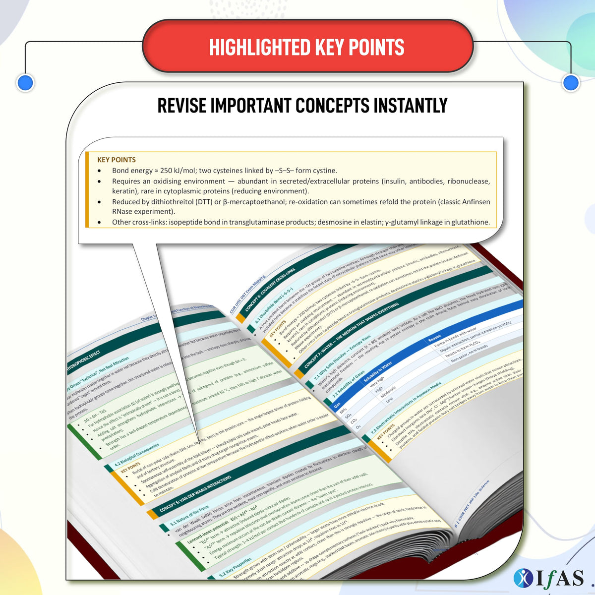 CSIR NET Life Science Books | Exam Mapping Book (Vol 1 & 2) with 5000+ Exam Pointers & Latest Syllabus | Quick Revision Theory for NTA CSIR UGC NET/JRF, GATE & DBT Exams | Colourful Edition | IFAS