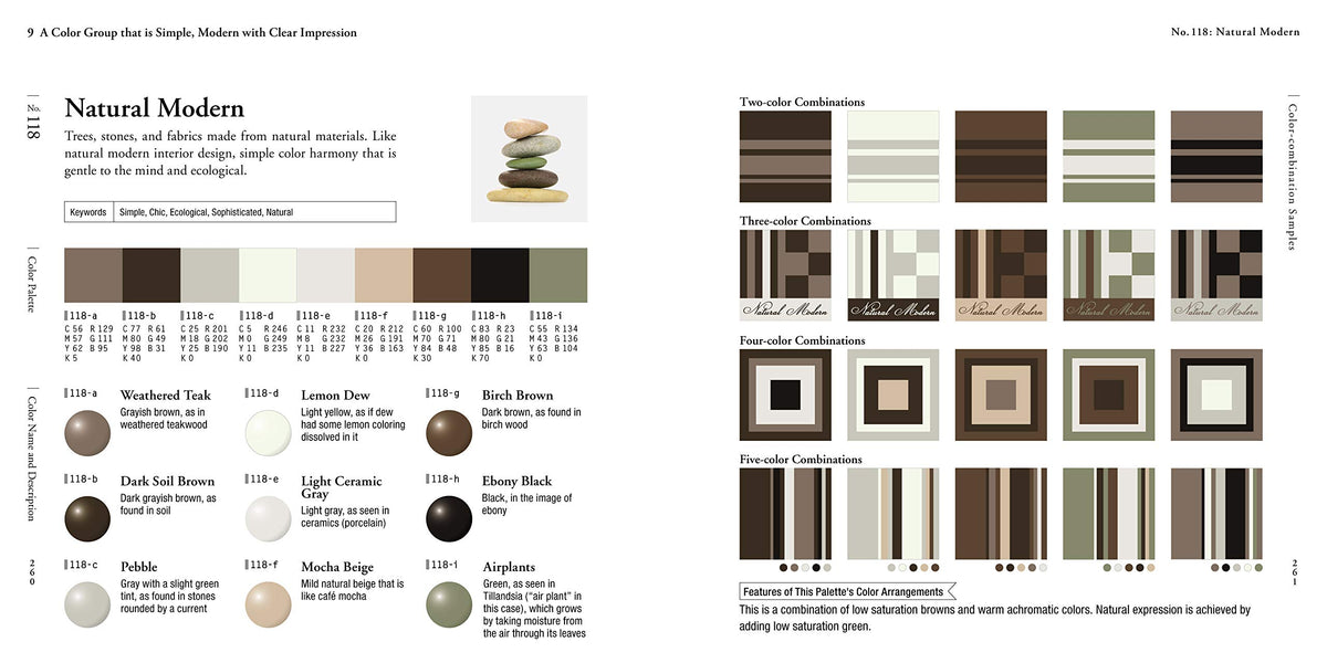 Practical Color Combinations: A Resource Book with Over 2500 Sample Color Schemes