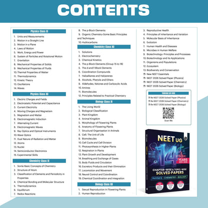 PW NEET 14 Years PYQs (2026-2013) Chapterwise & Topicwise Solved Papers | Additional PYQs of Re-NEET of 2026 & 2024, 2023 Manipur & More | Past Year Questions with Detailed Solutions