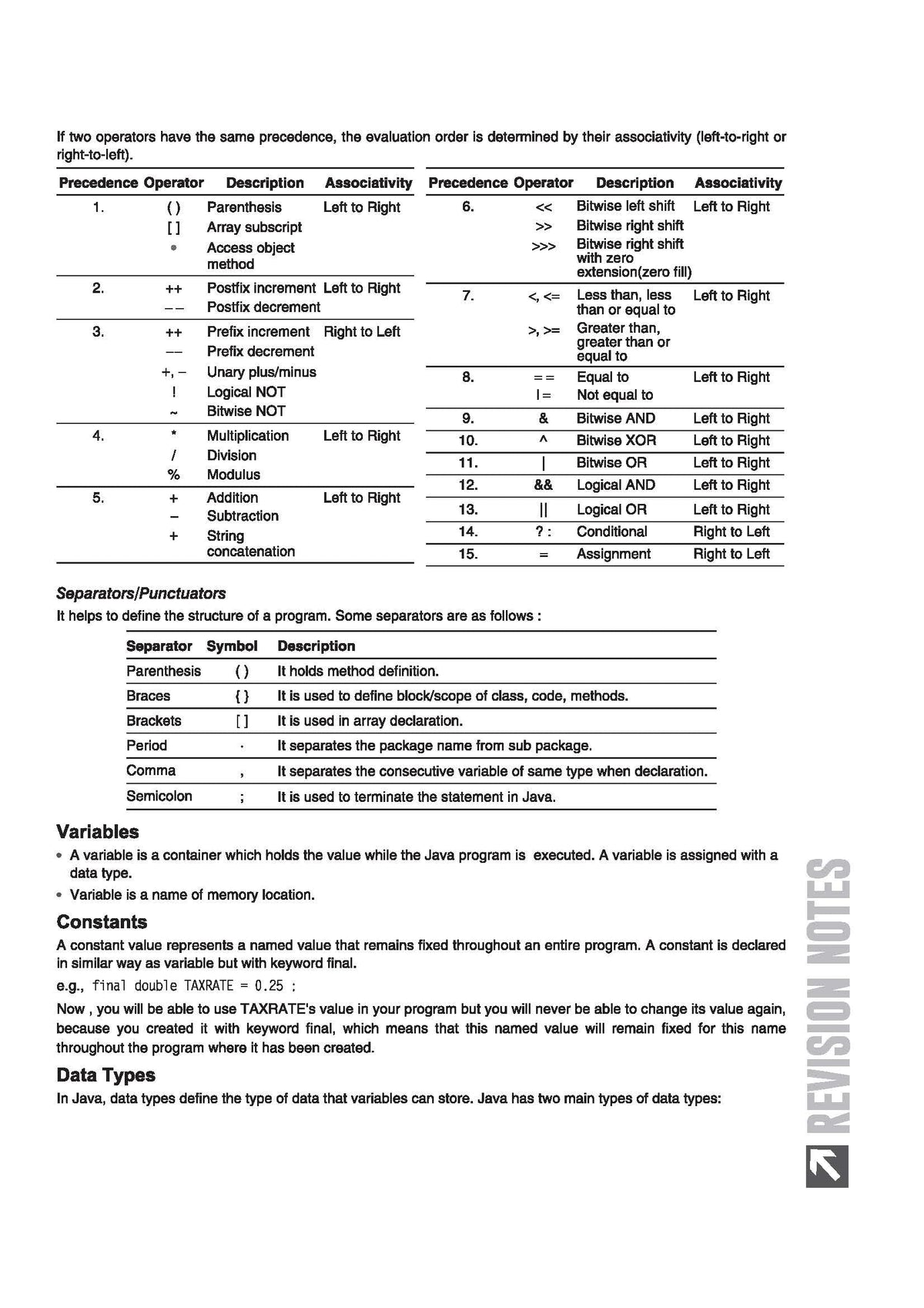 Arihant ICSE Computers Application Class 10 Exam 2026-27 | Quick Theory, Exam Pattern Questions & Sample Papers | As per Latest ICSE Syllabus | Que Bee 2nd Edition 2027