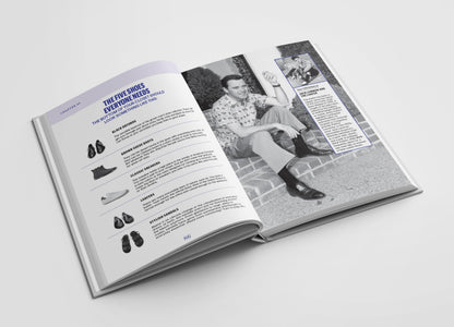 Esquire The Handbook of Men's Style: A Guide to Looking Good