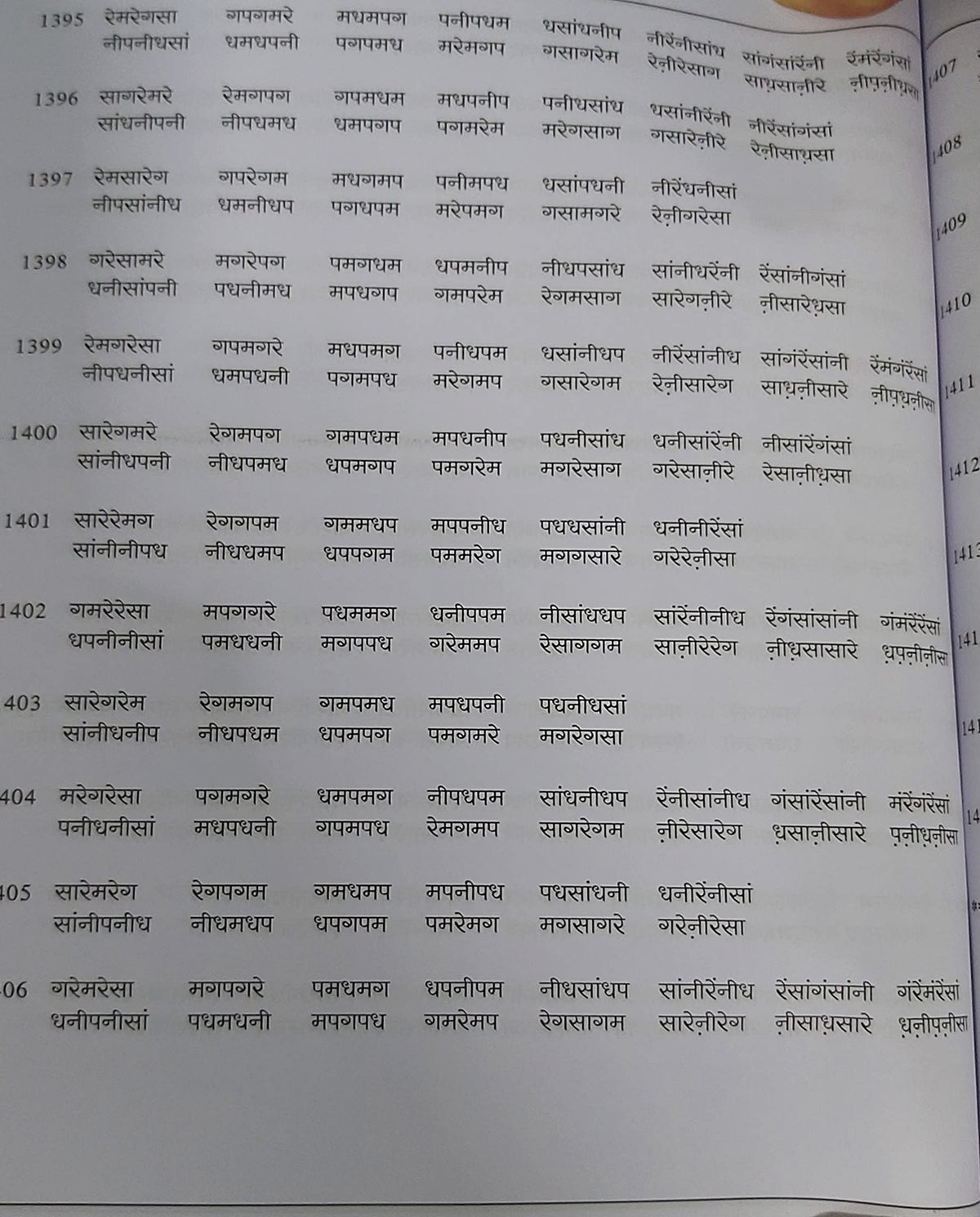 Alankars The Riyaz Manual