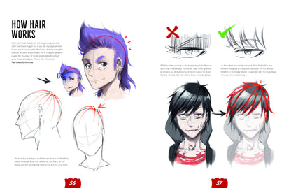 Draw Like a Mangaka: The Complete Beginner's Guide to Learning to Draw Manga