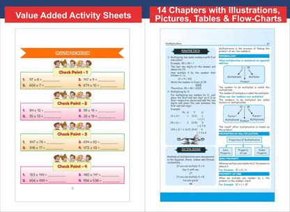 Disha Olympiad Champs Mathematics Class 5 with Chapter-wise Previous 13 Year (2013 - 2025) Questions 7th Edition | Complete Prep Guide with Theory, PYQs, Past & Practice Exercise