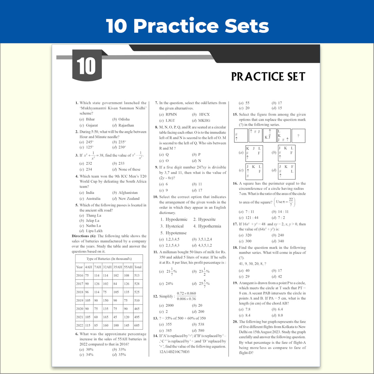 PW All in One RRB JE (Junior Engineer) CBT - 1 Book 2026-27 Exam l Chapterwise Theory, Short Tricks and Exercises, 18 Previous Year Solved Papers (2026, 2024 & 2019) PYQs with 10 Practice Sets