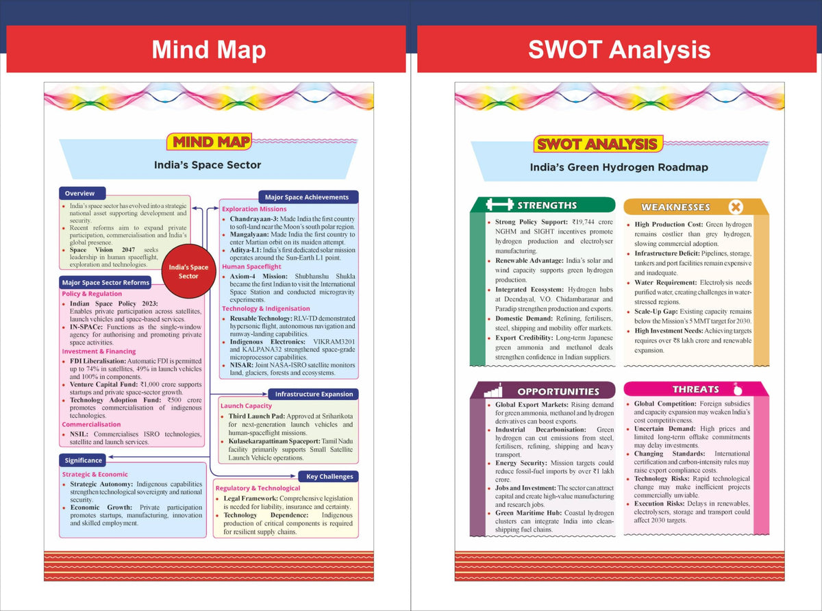 Disha Quarterly Current Affairs 2026 Vol. 3 - July to September for Competitive Exams 10th Edition | General Knowledge/ Awareness | SSC, Bank PO/ Clerk, RRB, UPSC, IAS Prelims & Mains, CDS, NDA