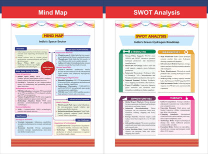 Disha Quarterly Current Affairs 2026 Vol. 3 - July to September for Competitive Exams 10th Edition | General Knowledge/ Awareness | SSC, Bank PO/ Clerk, RRB, UPSC, IAS Prelims & Mains, CDS, NDA