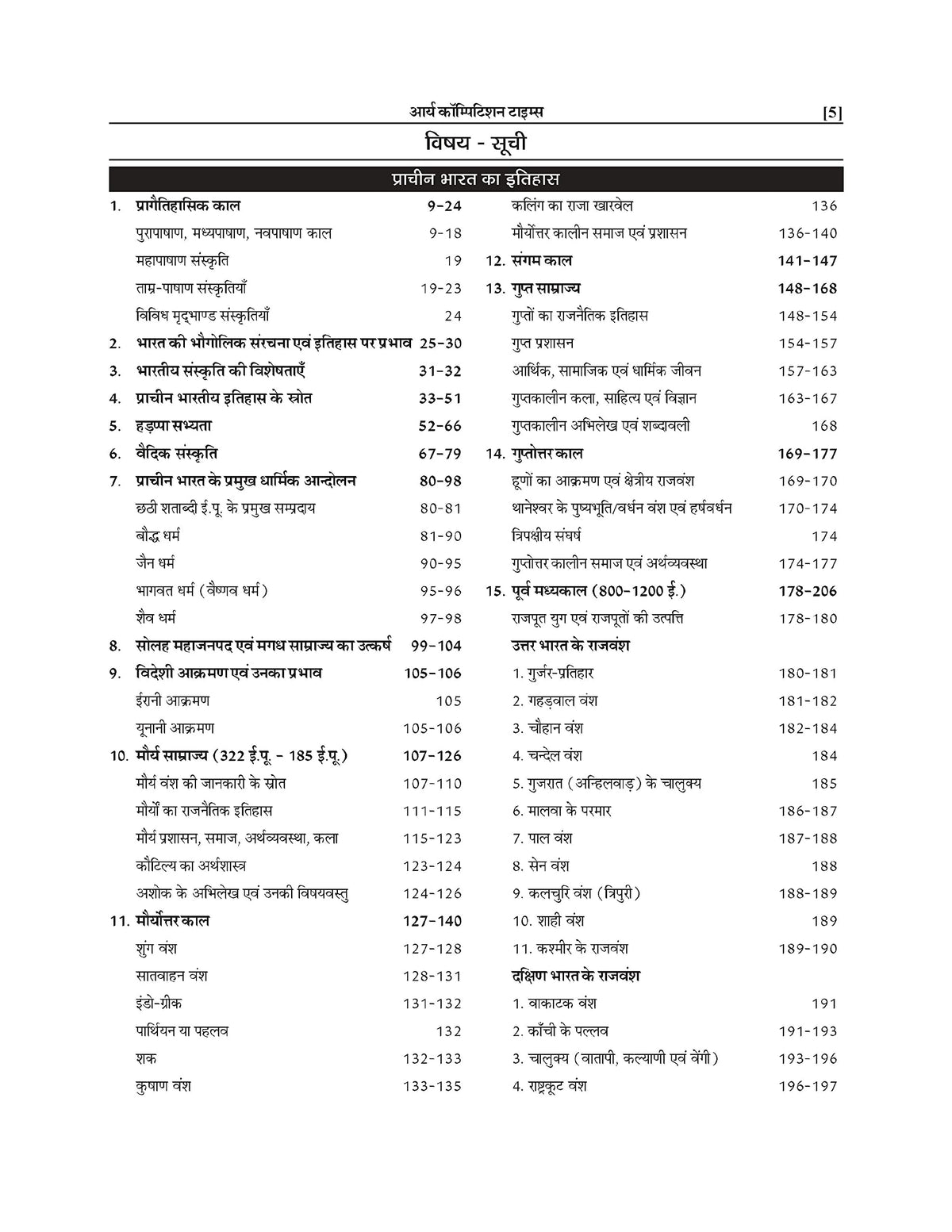 Bhartiya Itihas- Arya Competition Times | 4th Edition | 2022
