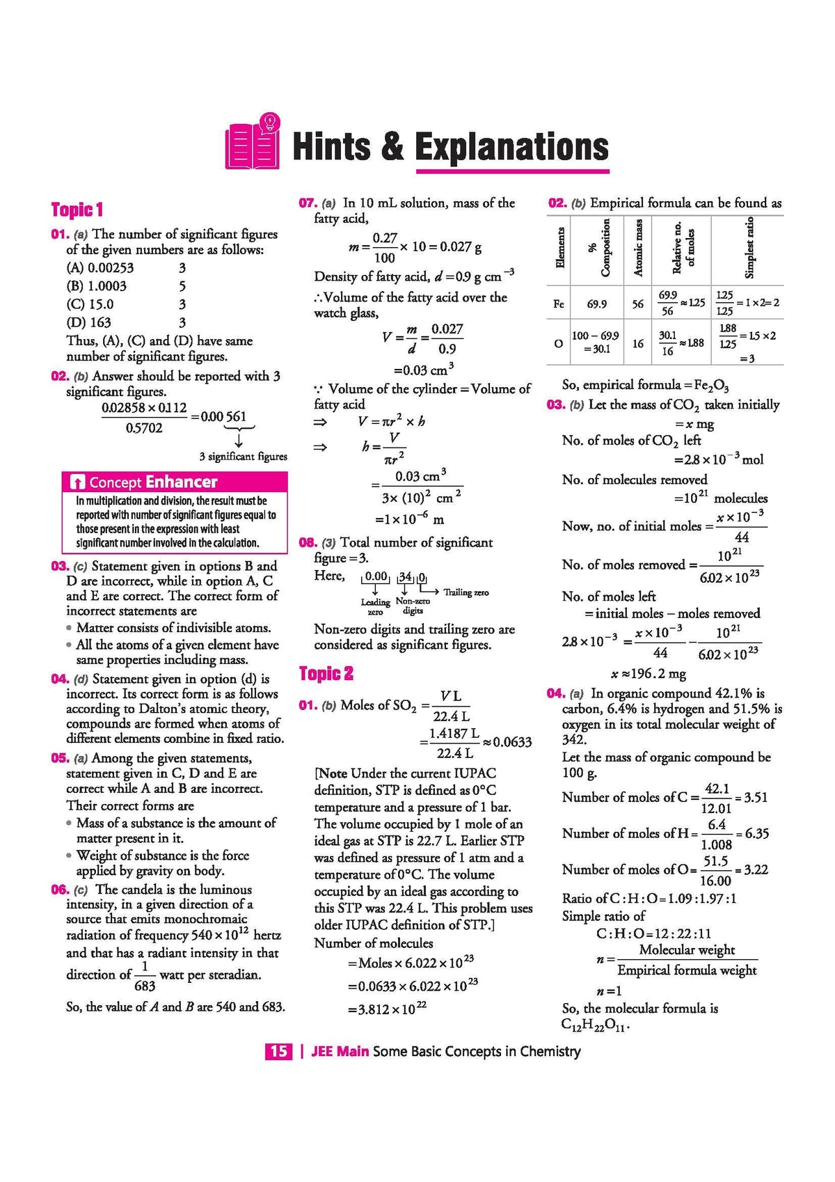 Arihant 25 Years JEE Main Chemistry | Chapterwise Topicwise Levelwise 3500+ MCQs (2026–2002) for JEE Main & AIEEE | NTA Authenticated Answers & Topicwise Worksheets | Key Ideas, Concept Enhancer