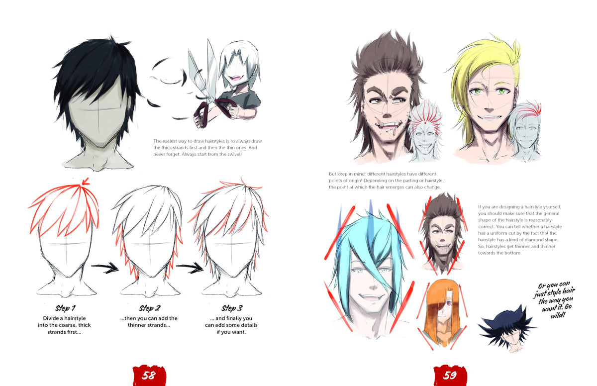 Draw Like a Mangaka: The Complete Beginner's Guide to Learning to Draw Manga