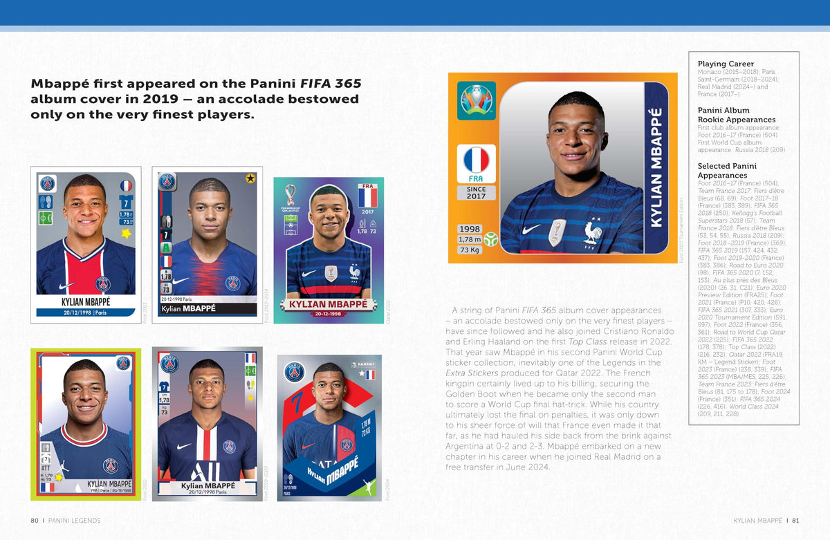 Panini Legends: A Celebration of the World's Greatest Football Stickers