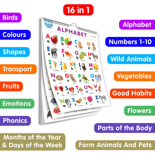 My First ALL IN ONE SPIRAL CHART : With 16 Topics ( Big Fonts and Realistic Pictures) | Gift Set For Kids