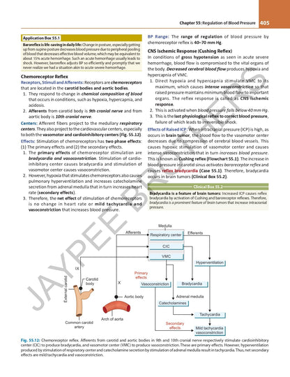Comprehensive Textbook of Medical Physiology (2 Vol Set), 5/E for MBBS Students | Clinically Integrated Approach with 200+ Clinical Cases | Chapter Summaries, Mind Maps and PYQs via ConceptRx
