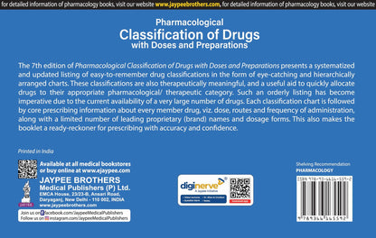 Pharmacological Classification of Drugs with Doses and Preparations, 7/E for MBBS Students & NEET PG | Ready Reckoner of Drug Classification Charts, Doses, Brand Names and Complimentary Drug Atlas: 1