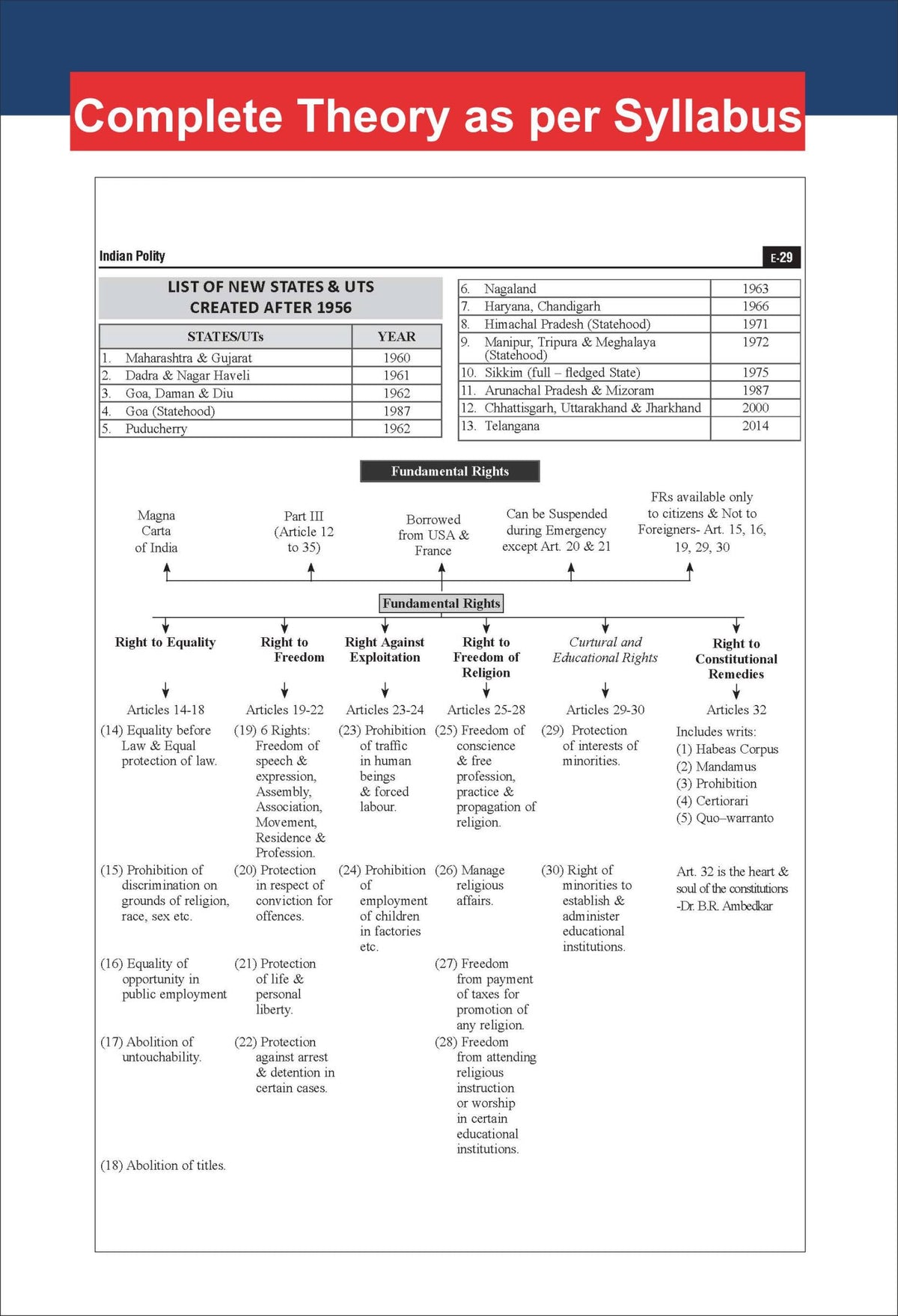 Disha Guide to Symbiosis Law Admission Test - SLAT with 2025 Solved Paper 2nd Edition