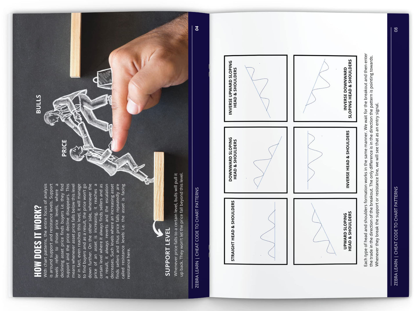 Trading Mastermind: Master Stock Market, Technical Analysis & Day Trading | 150+ Practical Examples to Become a Profitable Trader – Expert Guide for Beginners to Advanced