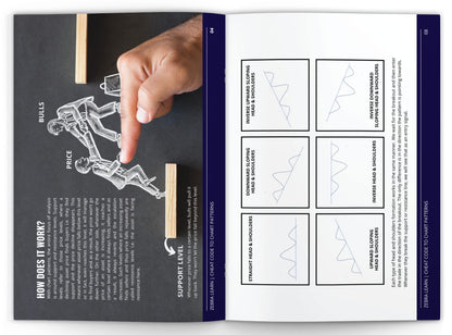 Trading Mastermind: Master Stock Market, Technical Analysis & Day Trading | 150+ Practical Examples to Become a Profitable Trader – Expert Guide for Beginners to Advanced