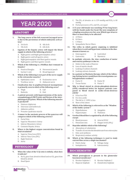 NEET PG NBE Solved Question Papers & PYQs with Expert Explanations, Solutions Printed Book