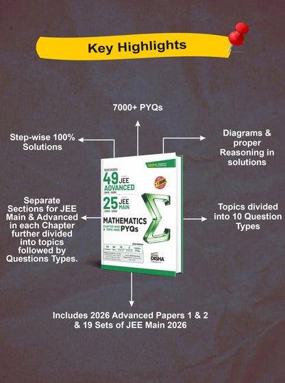 Disha Errorless 49 Years JEE Advanced (1978 - 2026) & 25 Year JEE Main (2002 - 2026) MATHEMATICS Chapter-wise & Topic-wise PYQs Book 22nd Edition | Solved Papers Question Bank in NCERT Flow | JEE 2026