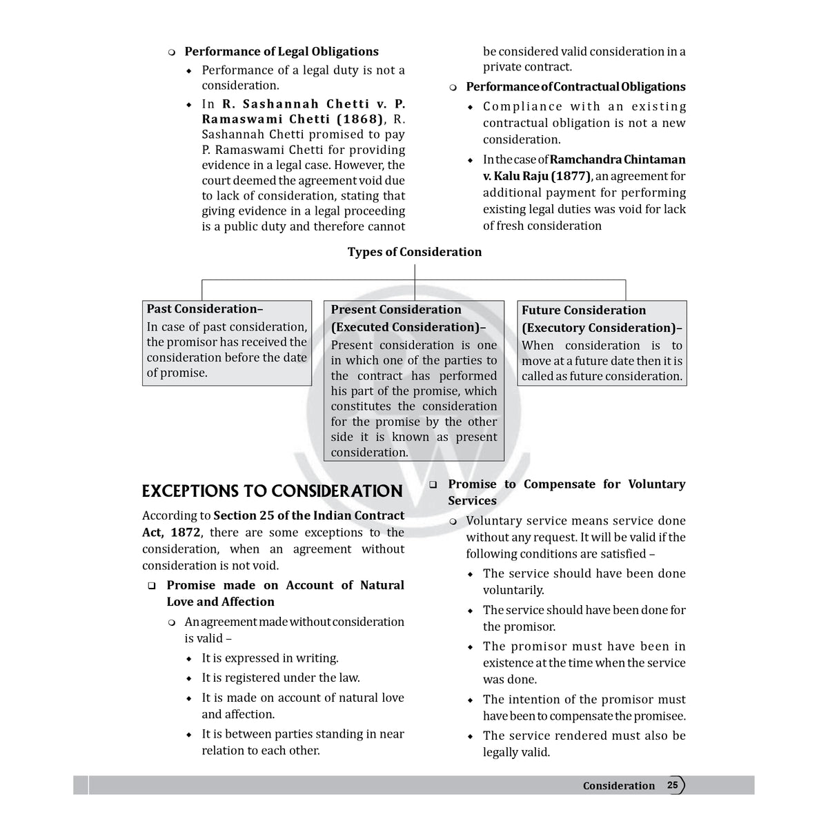 PW Judiciary Law of Contracts | Complete Guide For Judicial Service Exam Prep | Case Laws, Legal Maxim, In-Depth Coverage of Key Concepts & Detailed Analysis For Aspiring Judges [Paperback] PW (PW )