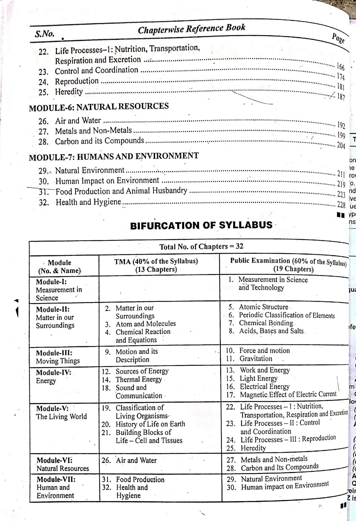 Nios Science & Technology Class 10 Study Guide And Model Paper English Medium(As Per Latest Syllabus)