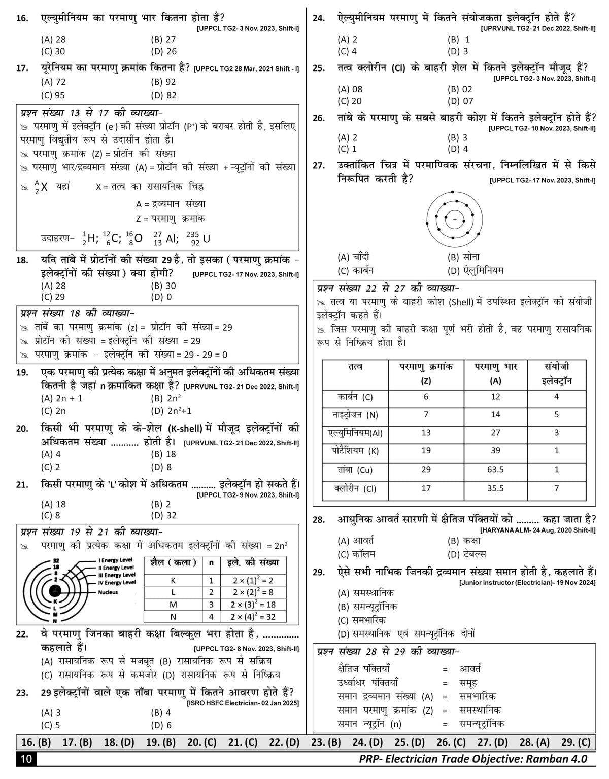 Electrician Trade: Ramban 4.0 [Hindi Edition] (16500+ Objective Questions Summary, All India Exam Solved Papers) useful for All Electrician Trade Competitive Exams in India.