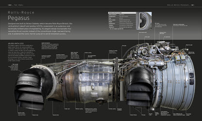 The Aircraft Book: The Definitive Visual History