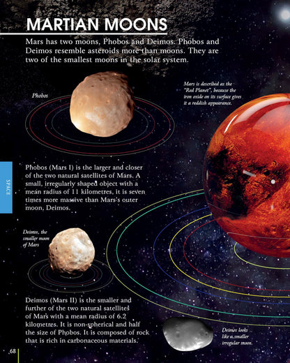 The Big Book of Knowledge - A Complete Guide to Facts, Trivia, Science, History & More