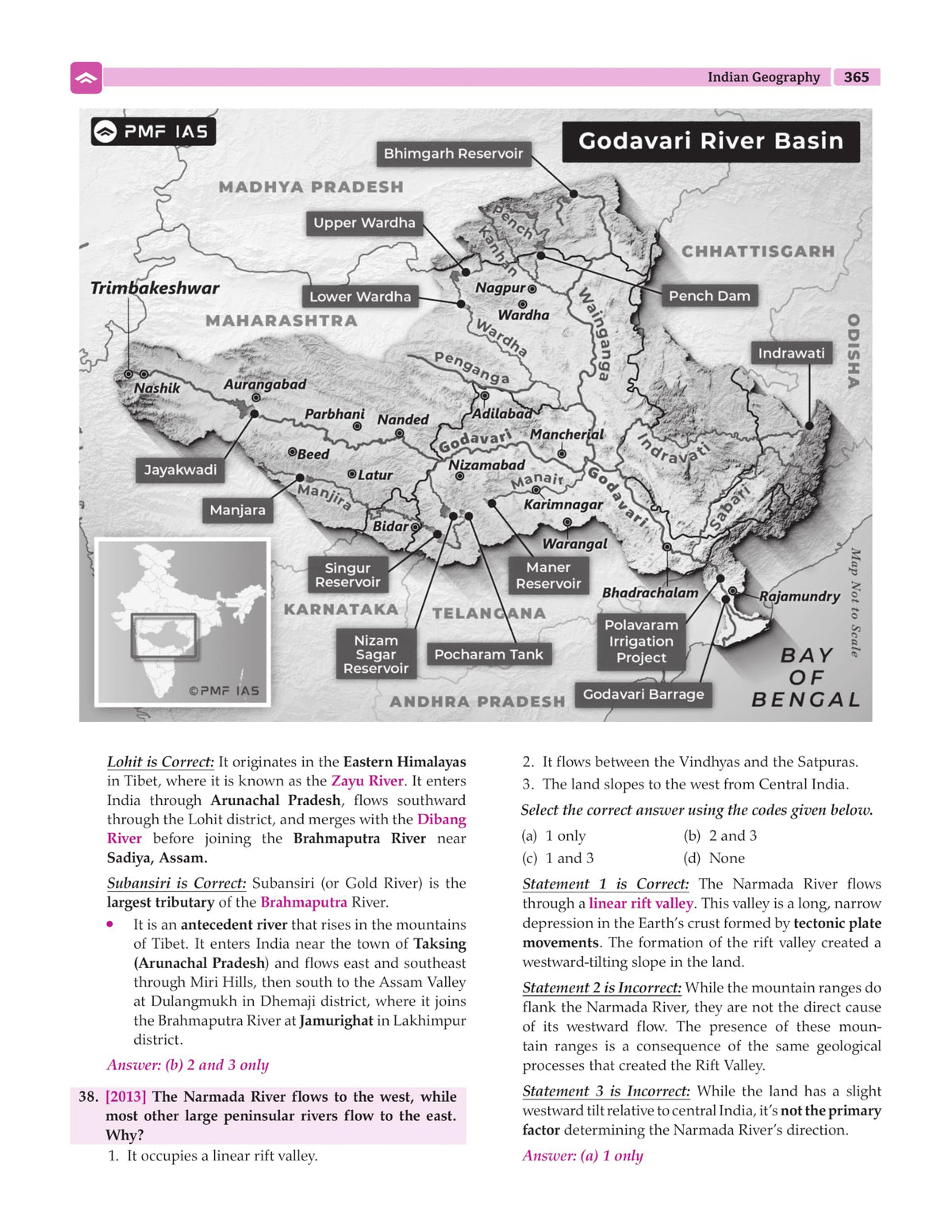 PMF IAS UPSC Civil Services Prelims: 32 Years’ Topic-wise Solved PYQs (1995–2026) – General Studies (GS)