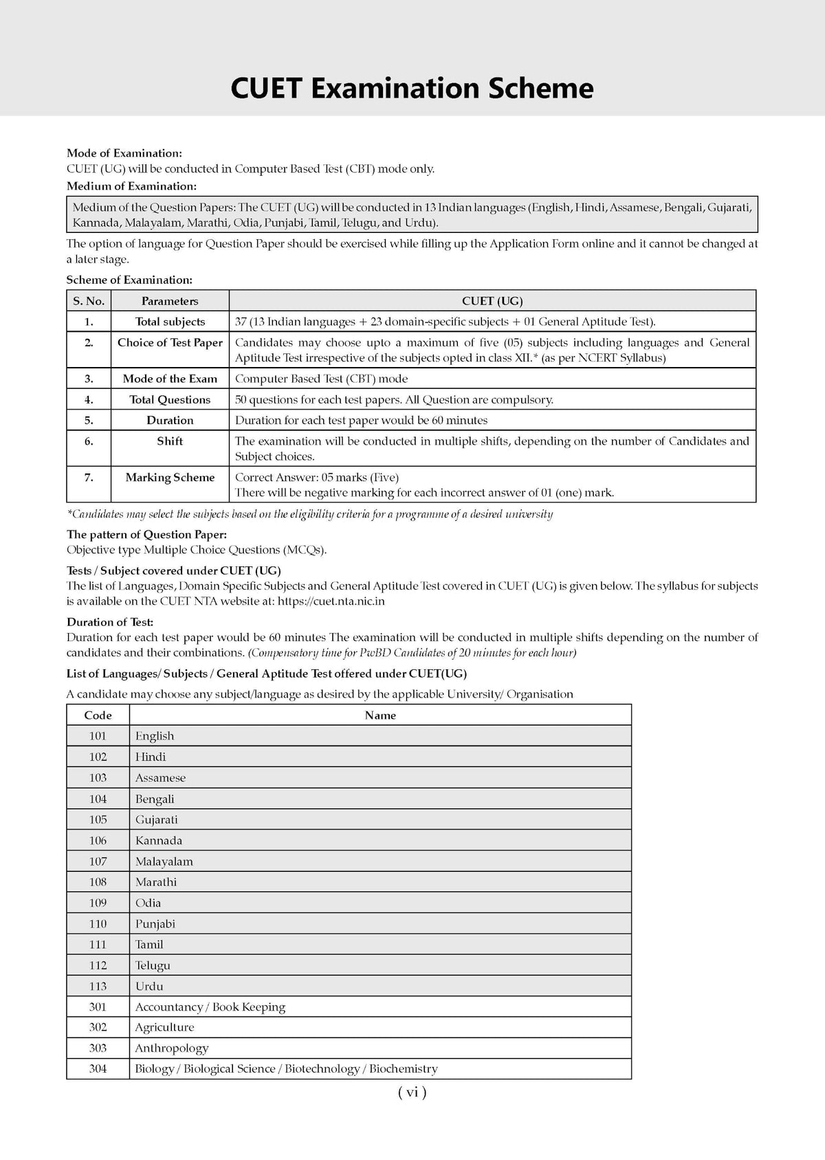 Oswaal NTA CUET (UG) Chapter-wise Solved Papers Question Bank | English, Accountancy, Business Studies, General Test & Economics | Set of 5 Books | With Solved Paper 2026 | For 2027 Exam